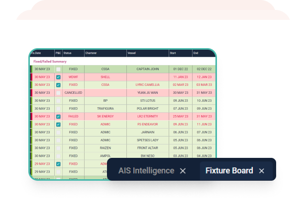 Agile Infoways LLC agency's portfolio
